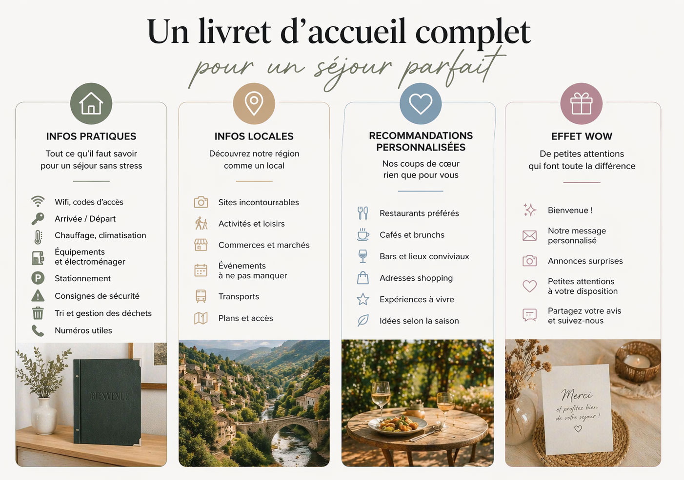 informations pour un livret d'accueil
